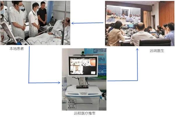 星空官方端网站登录入口-星空(中国)
R5L工业PC，医疗推车背后的硬核产品