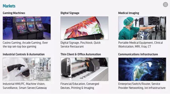 星空官方端网站登录入口-星空(中国)
携手AMD，新推超强嵌入式微型主机！