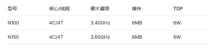 CPU可选.png